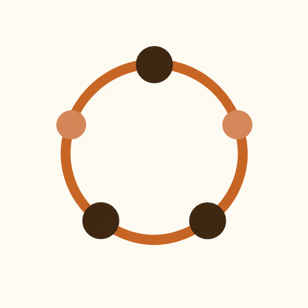 The Easy Loop